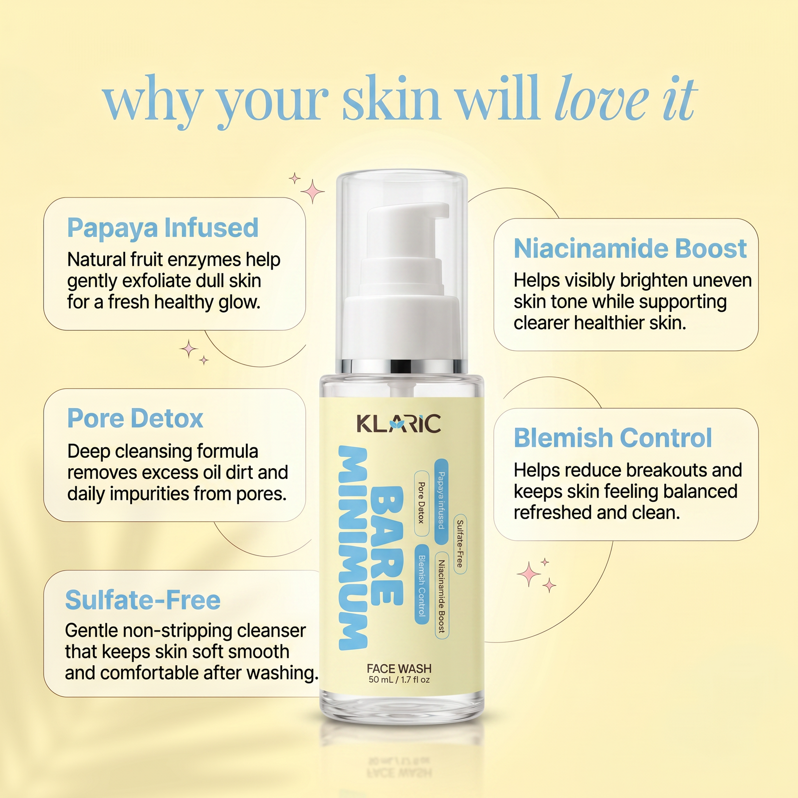 Bare Minimum Face Wash - Image 2